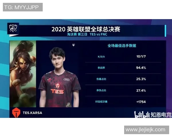 电竞比分全球挑战赛TES节奏表现分析与战术解读 电竞比分全球挑战赛TES节奏表现分析与战术解读