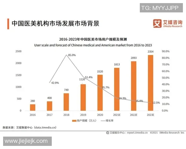 探讨英雄联盟EDG战队近期状态与表现分析及未来发展潜力 探讨英雄联盟EDG战队近期状态与表现分析及未来发展潜力