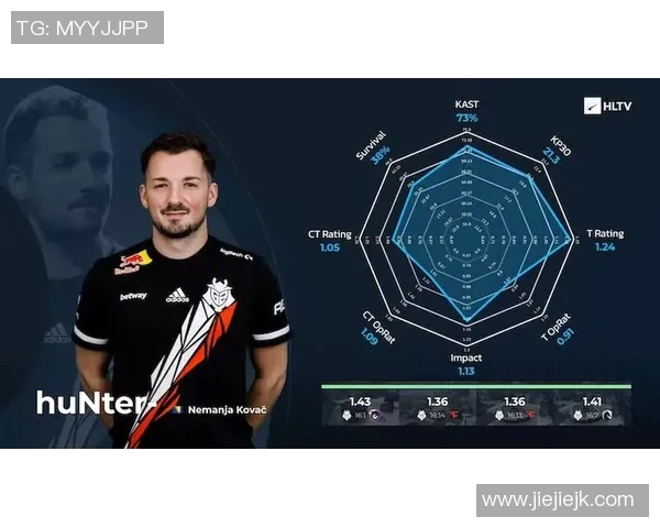 深入分析FPX在CSGO中阵地战的战术运用与团队配合策略