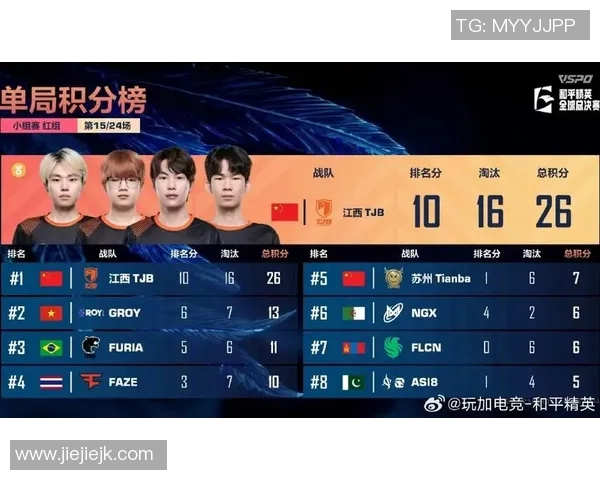 电竞实时数据助力和平精英状态排名WE创新高引发热议