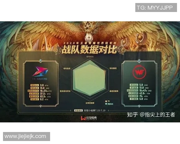 esports数据探讨王者荣耀WE战队在比赛中的灵活性与战术调整能力