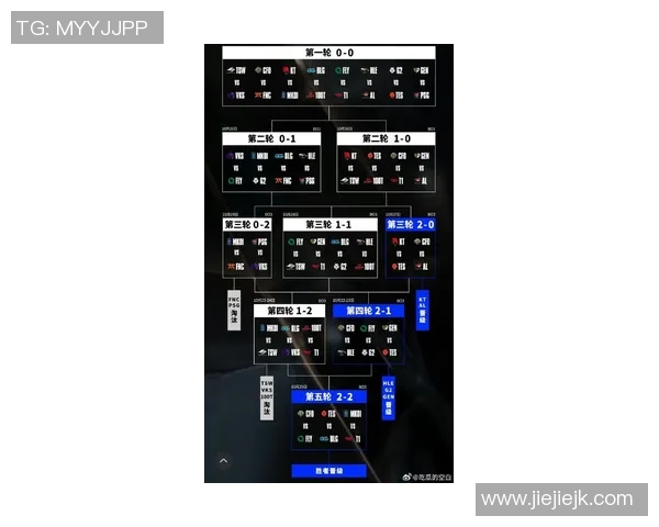全明星赛中BLG速度表现分析与战术解读探讨实时新闻 全明星赛中BLG速度表现分析与战术解读探讨实时新闻