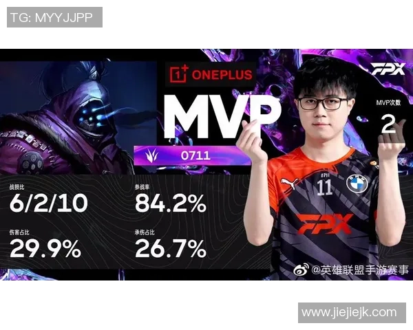深入探讨FPX战队在比赛中的耐力表现及其对手的对比分析实时新闻 深入探讨FPX战队在比赛中的耐力表现及其对手的对比分析实时新闻